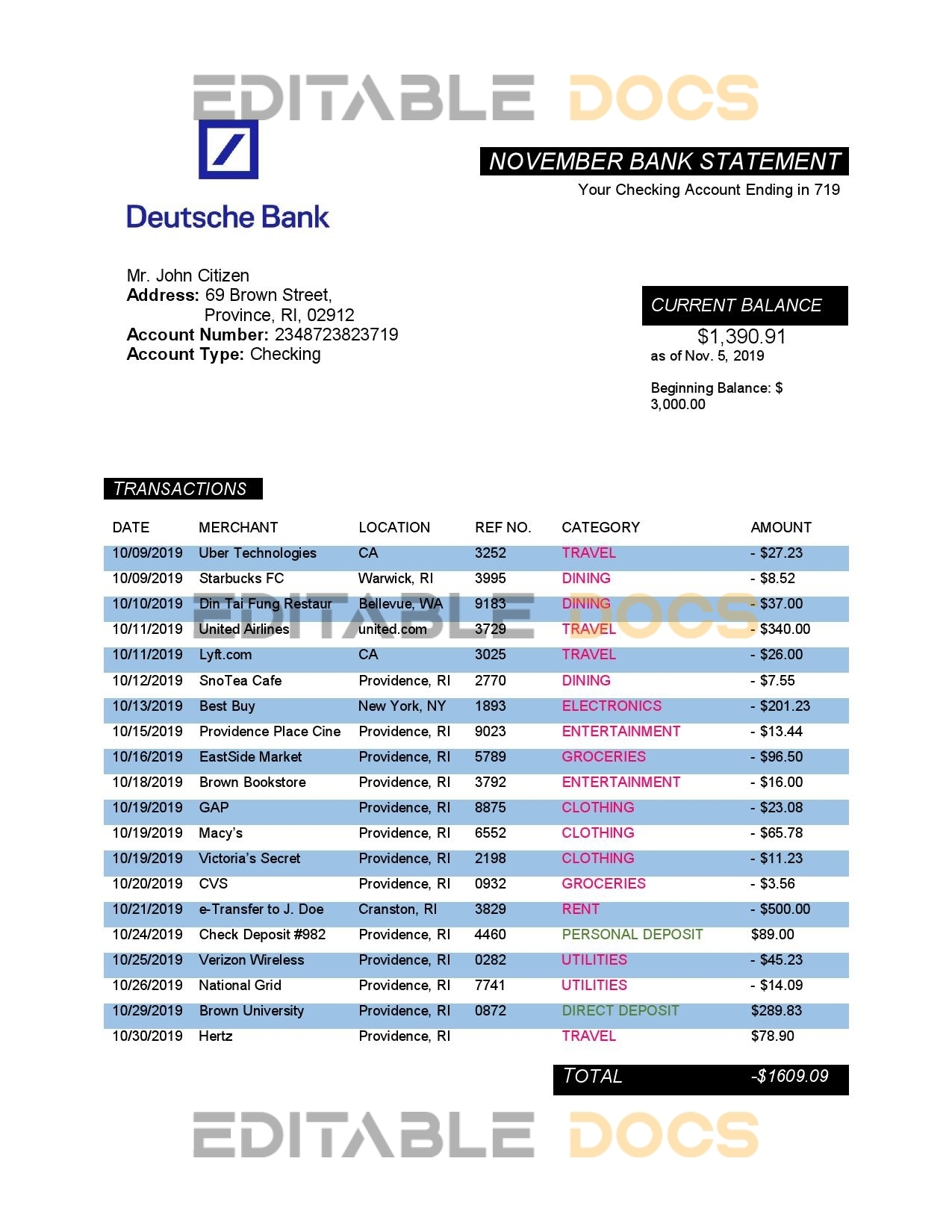 Germany Deutsche bank proof of address statement template in Word and PDF format
