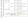India Finacle bank statement in Word and PDF format (2 pages)
