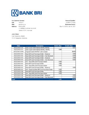 Indonesia Bank Rakyat Indonesia (BRI) bank statement template in .xls and .pdf file format