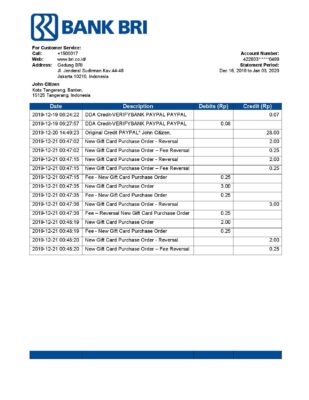 Indonesia Bank Rakyat Indonesia (BRI) easy to fill bank statement in Word and PDF (.doc and .pdf) format