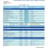 Canada JP Morgan Chase proof of address bank statement template in Word and PDF format