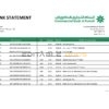 Kuwait Commercial Bank statement easy to fill template in .xls and .pdf file format