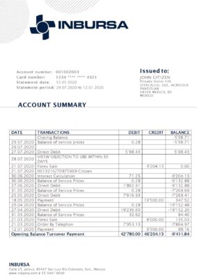 Mexico Inbursa Bank statement template in Word and PDF format, good for address prove