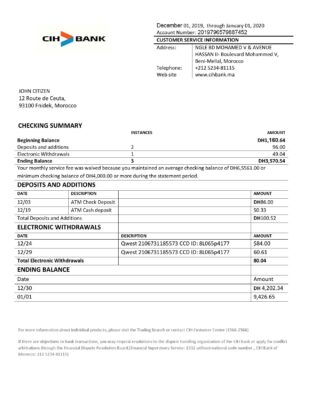 Morocco CIH bank proof of address statement template in Word and PDF format