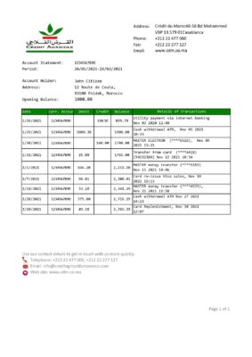 Morocco Credit Agricole Bank statement template in Excel and PDF format