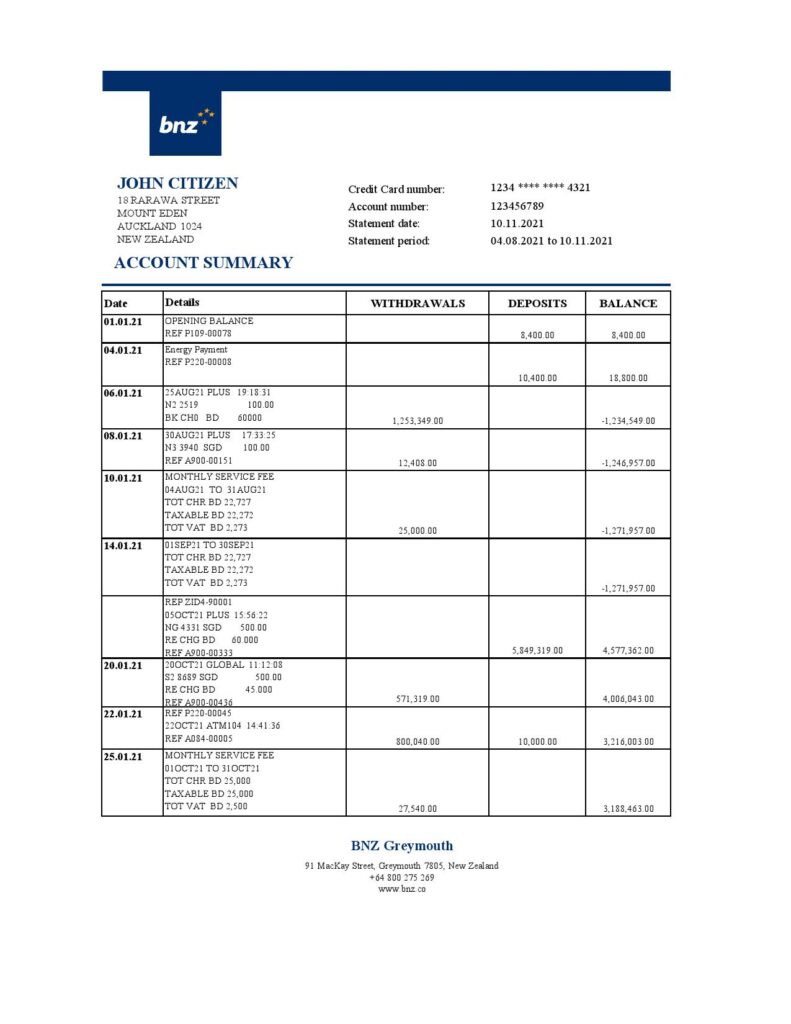 New Zealand BNZ Greymouth Bank statement easy to fill template in .xls and .pdf format