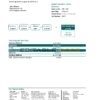 Norway DNB bank proof of address statement template in .xls and .pdf file format