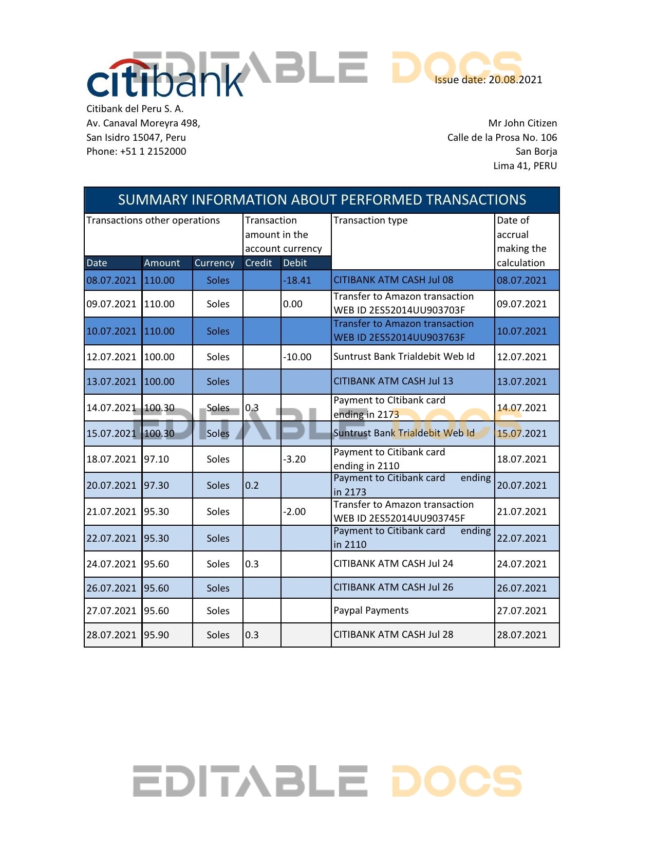 Peru Citibank bank statement easy to fill template in .xls and .pdf file format