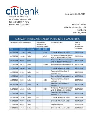 Peru Citibank bank statement easy to fill template in Word and PDF format