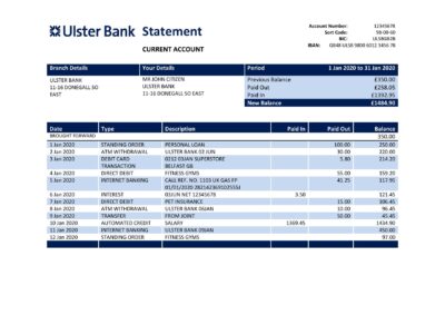 Republic of Ireland Ulster Bank statement template in Word and PDF format, good for address prove