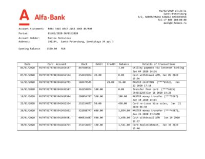Russia Alfa bank proof of address statement template in Word and PDF format