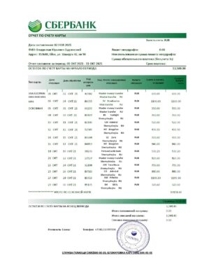Russia Sberbank bank statement easy to fill template in Excel and PDF format