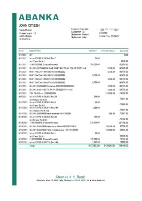 Slovenia Abanka d.d bank statement template in Excel and PDF format