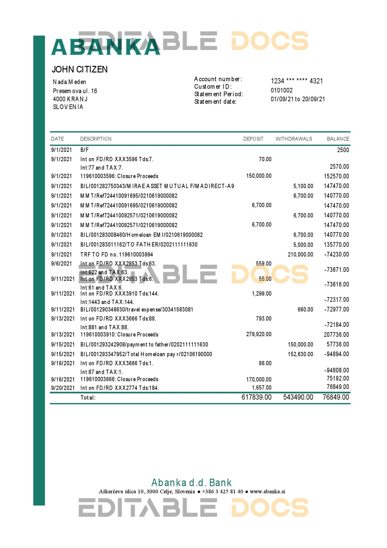 Slovenia Abanka d.d bank statement template in Excel and PDF format