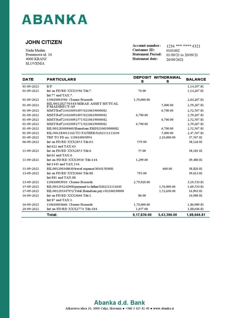 Slovenia Abanka d.d bank statement template in Word and PDF format