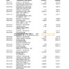 South Africa ABSA bank statement easy to fill template in Word and PDF format (9 pages)