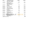 South Africa ABSA bank statement easy to fill template in Word and PDF format (9 pages)