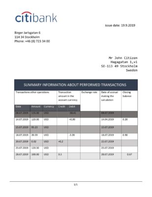 Sweden Citibank statement easy to fill template in .doc and .pdf format, fully editable