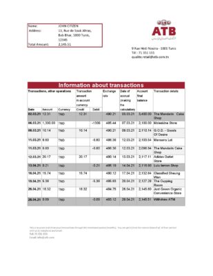 Tunisia ATB Bank statement easy to fill template in Excel and PDF format