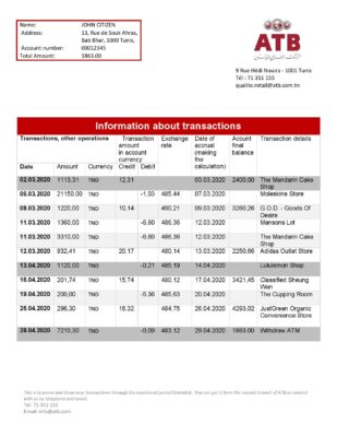 Tunisia ATB bank proof of address statement template in Word and PDF format (.doc and .pdf)
