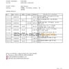 Turkmenistan Turkmenbashi Bank statement template, Excel and PDF format