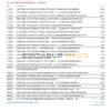 USA Bank of America bank statement template in Word and PDF format, 6 pages, version 2
