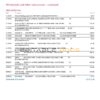 USA Bank of America bank statement template in Word and PDF format, 6 pages, version 2