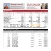 USA California Patelco Credit Union bank statement template in Word and PDF format