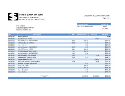 USA First Bank of Wiki bank statement easy to fill template in .xls and .pdf file format