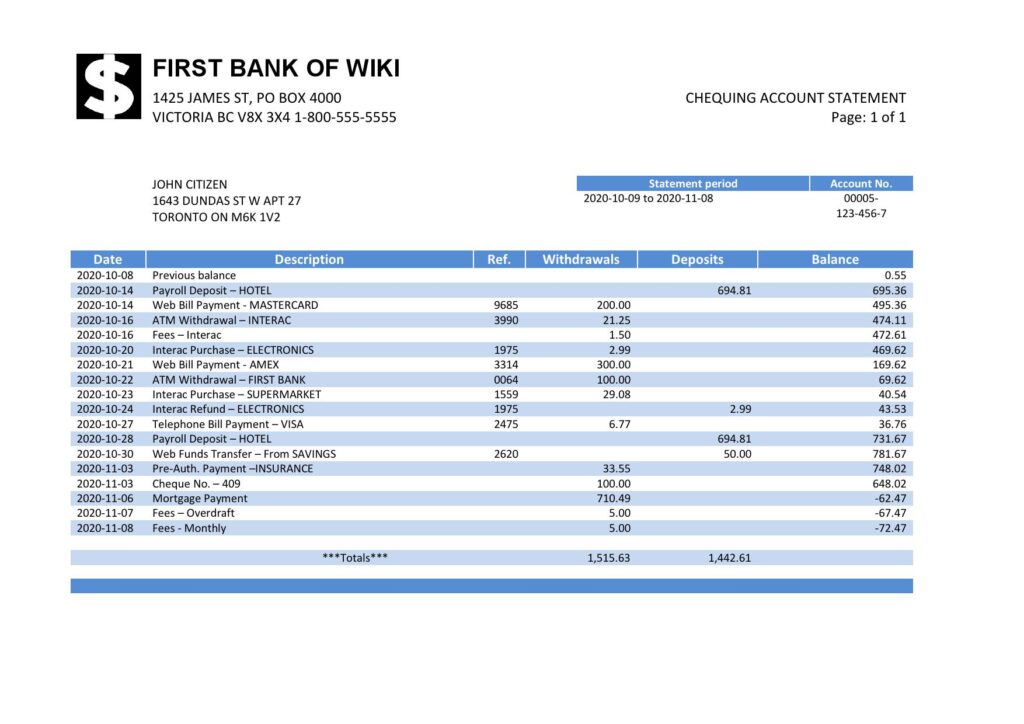 USA First Bank of Wiki easy to fill proof of address in Word and PDF format (.doc and .pdf)