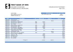 USA Editable Templates 3 USA First Bank of Wiki easy to fill proof of address in Word and PDF format (.doc and .pdf)