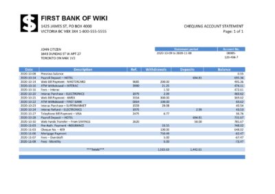 USA First Bank of Wiki easy to fill proof of address in Word and PDF format (.doc and .pdf)