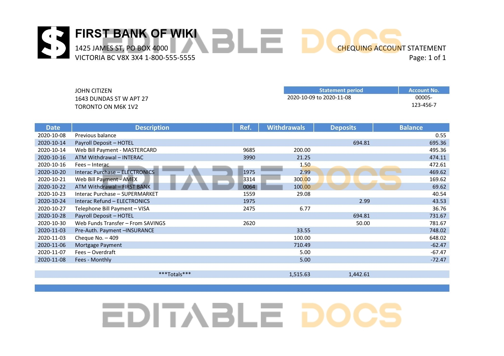 USA First Bank of Wiki easy to fill proof of address in Word and PDF format (.doc and .pdf)