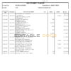 Uganda Stanbic bank statement template in Excel and PDF format (3 pages)