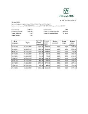 Ukraine Oshadbank bank statement easy to fill template in Excel and PDF format