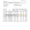 Ukraine Oshadbank statement template in Word and PDF format