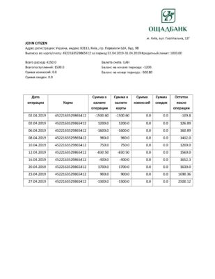 Ukraine Oshadbank statement template in Word and PDF format