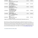 United Kingdom Barclays bank statement template in Word and PDF format, version 3 (2 pages)
