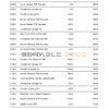 United Kingdom Monzo bank statement template in Excel and PDF format (3 pages)