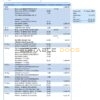 United Kingdom Nationwide bank statement template in .doc and .pdf format (5 pages)
