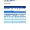 Uruguay Banco de la República Oriental del Uruguay bank statement template in Excel and PDF format, good for address prove