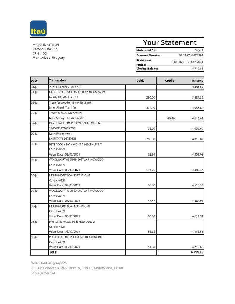 Uruguay Itau Bank statement template in .xls and .pdf file format