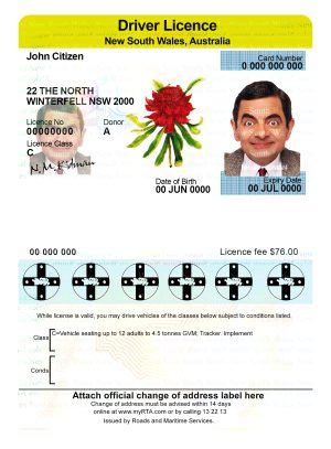 Australia Editable Template 11 Fake Australia New South Wales Driver License Template | PSD Layer-Based