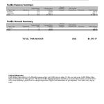 USA Fedex invoice template in Word and PDF format, fully editable