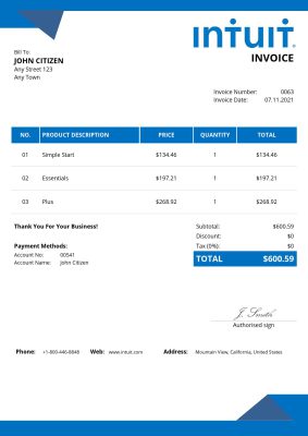 USA Intuit invoice template in Word and PDF format, fully editable