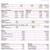 USA clothing company earning statement template in Word and PDF format