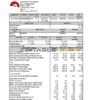 USA educational company employee sheet template in Word and PDF format, version 2