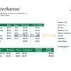 USA forest and paper company employee sheet template in Word and PDF format