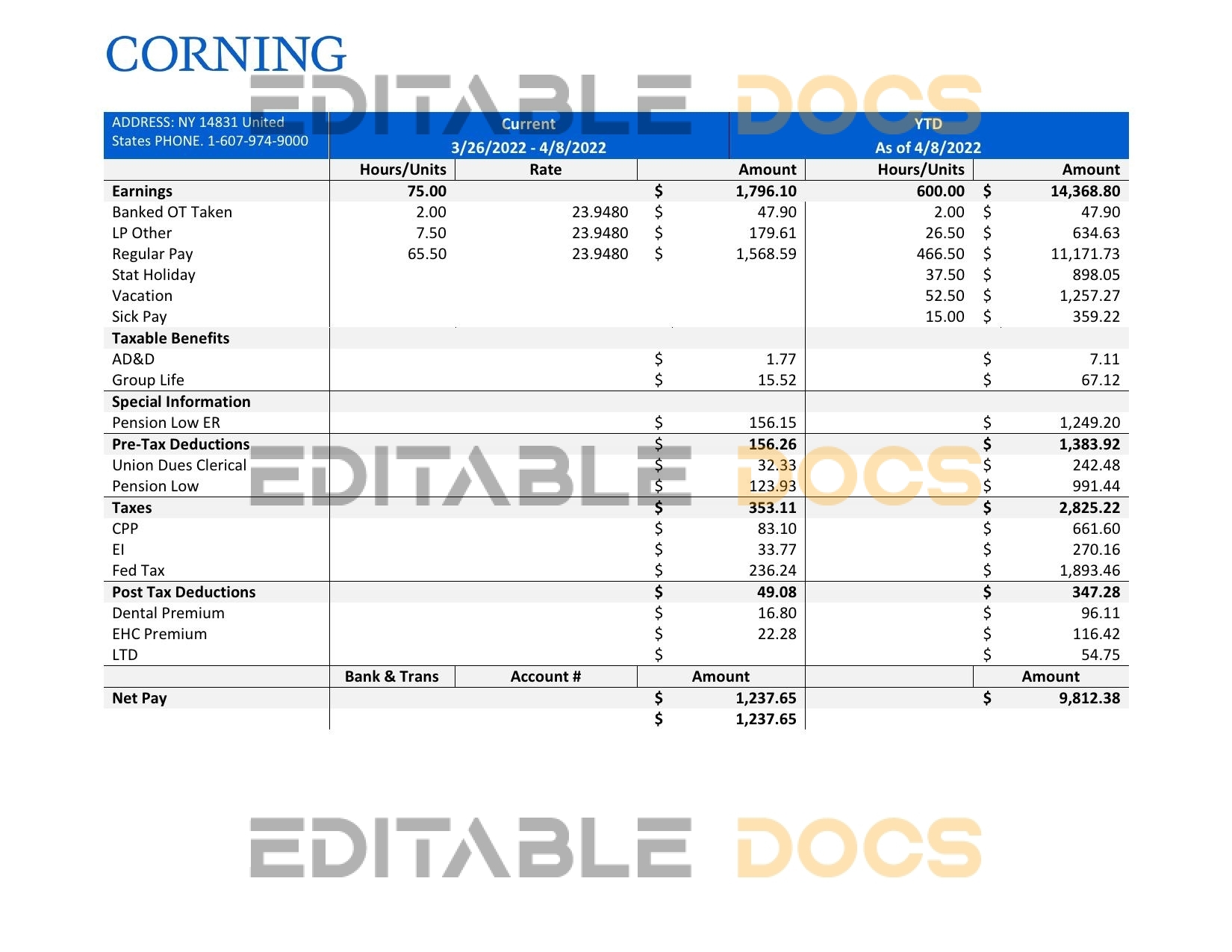 USA manufacturing company employee sheet template in Word and PDF format