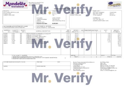 High-Quality Australia Mondelez Holdings Pty Ltd Invoice Template PDF | Fully Editable